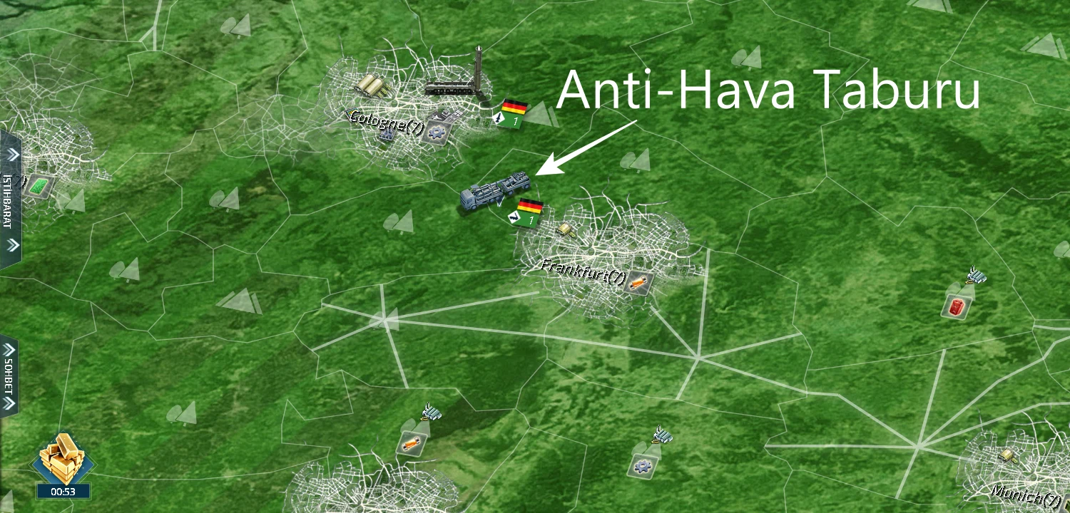 Anti-Hava taburu avantajı